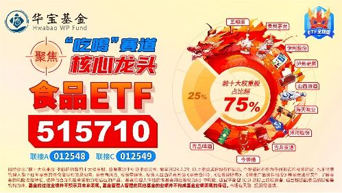 港股市場情緒回暖，互聯(lián)網(wǎng)與消費板塊引領(lǐng)反彈